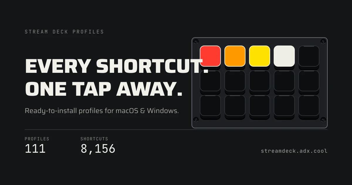 Stream Deck Builder — a Stream Deck drawn in plan, one key lit, beside the catalog counts